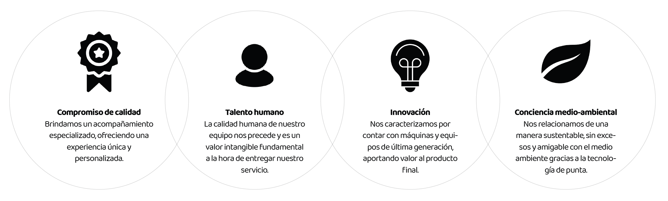 Acerca de los 4 pilares